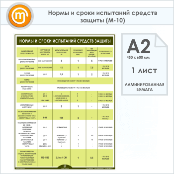 ������ ������ � ����� ��������� ������� ������� (�-10, �������������� ������, �2, 1 ����)