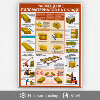 ������ ����������� �������������� �� ������ (�-98, 1 ����)