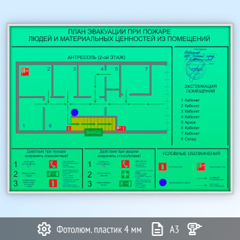 ������������������ ���� ��������� � ����� 200 (�3, ��� 4 ��, ���������� �����)